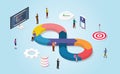 Devops software development agile methodology with modern isometric style - vector