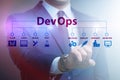 DevOps software development IT concept