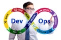 DevOps software development IT concept