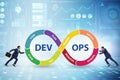 DevOps software development IT concept