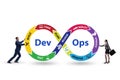 DevOps software development IT concept