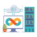 DevOps. Software development methodology. Software development Royalty Free Stock Photo