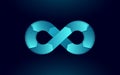 Devops software development operations infinity symbol. Programmer administration system life cycle quality. Coding Royalty Free Stock Photo