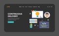 DevOps web banner or landing