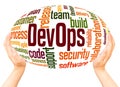 DevOps word hand sphere cloud concept Royalty Free Stock Photo