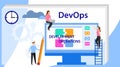 Devops at work concept. DevOps, Development and Operations. Vector illustration Concept with people using DevOps Royalty Free Stock Photo