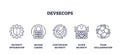 DevSecOps as development, security and operations outline icons collection Royalty Free Stock Photo