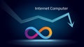 Dfinity Internet Computer ICP in downtrend and price falls down.