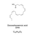 Docosahexaenoic acid, DHA, an omega-3 fatty acid, chemical formula