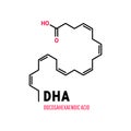 DHA, Docosahexaenoic Acid an essential polyunsaturated fatty acid of the Omega-3 class. Royalty Free Stock Photo