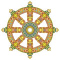 Dharma Wheel or dharmachakra, theach and walk to the path of Nirvana Royalty Free Stock Photo