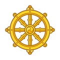 Dharma Wheel symbol