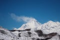Dhaulagiri view, Himalayas, Nepal