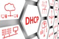 DHCP concept cell background