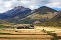 Dho Tarap Village in Dolpo, Nepal Royalty Free Stock Photo