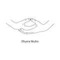 Dhyana Mudra / Gesture of Meditation. Vector Royalty Free Stock Photo