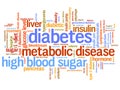 Diabetes Royalty Free Stock Photo