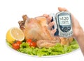 Diabetes concept glucose meter garnished roasted chicken meal