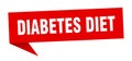 diabetes diet banner. diabetes diet speech bubble.