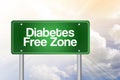 Diabetes Free Zone Green Road Sign Royalty Free Stock Photo