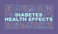 Diabetes health effects word concepts banner