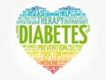 Diabetes heart word cloud, health concept background