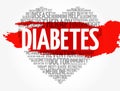 Diabetes heart word cloud, health concept background