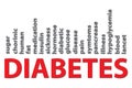 Diabetes illustration