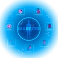 Diabetes info graphic Royalty Free Stock Photo