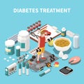 Diabetes Isometric Concept