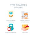 Diabetes management concept in flat style, Royalty Free Stock Photo