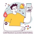 Diabetes. Measuring sugar blood with glucometer. Glucose monitoring,