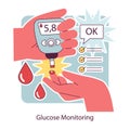 Diabetes. Measuring sugar blood with glucometer. Glucose monitoring