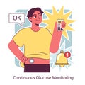 Diabetes. Measuring sugar blood with glucometer. Glucose monitoring,