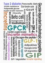 Diabetes mellitus, Type 2 diabetes, Exenatide, Liraglutide, Dulaglutide, Semaglutide, GLP-1 analogs, incretin mimetics