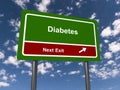 diabetes next exit traffic sign on blue sky Royalty Free Stock Photo