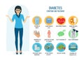 Diabetes prevention: symptoms, treatment, medical patients care pictorial, healthcare, prevention.