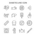 Diabetes prevention and treatment line icon set. Vector symbol of diet, weight control, obesity, liver, pancreas, glucometer,