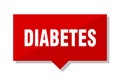 Diabetes red tag