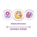 Diabetes risk factors concept icon
