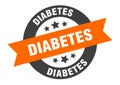 diabetes sign