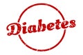 diabetes sign. diabetes round vintage stamp.