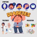 Diabetes symptom, treatment or prevention infographic - vector illustration