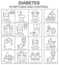 Diabetes symptoms and control line style vector background