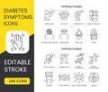 Diabetes Symptoms Line Icons Set Vector with Editable Stroke Hyperglycemia and Hypoglycemia, Loss of Coordination and