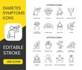 Diabetes Symptoms Line Icons Set Vector with Editable Stroke Hyperglycemia and Hypoglycemia, Loss of Coordination and