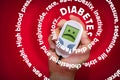 Diabetes symptoms spiral