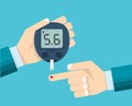 Diabetes test concept, mans hand and glucometer