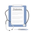 Diabetes Test or Diagnosis