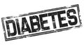 Diabetes word with black frame